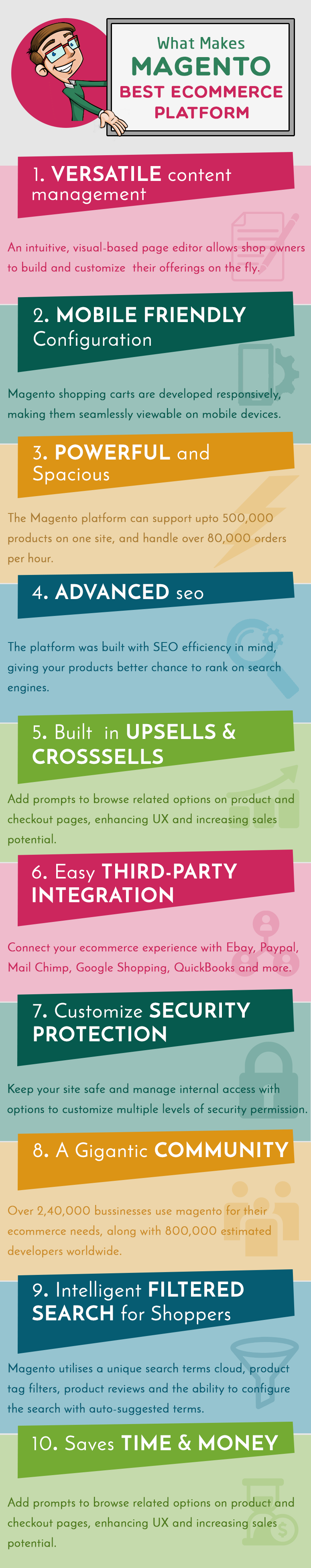 Why Magento is Best for E-Commerce [Infographic] 