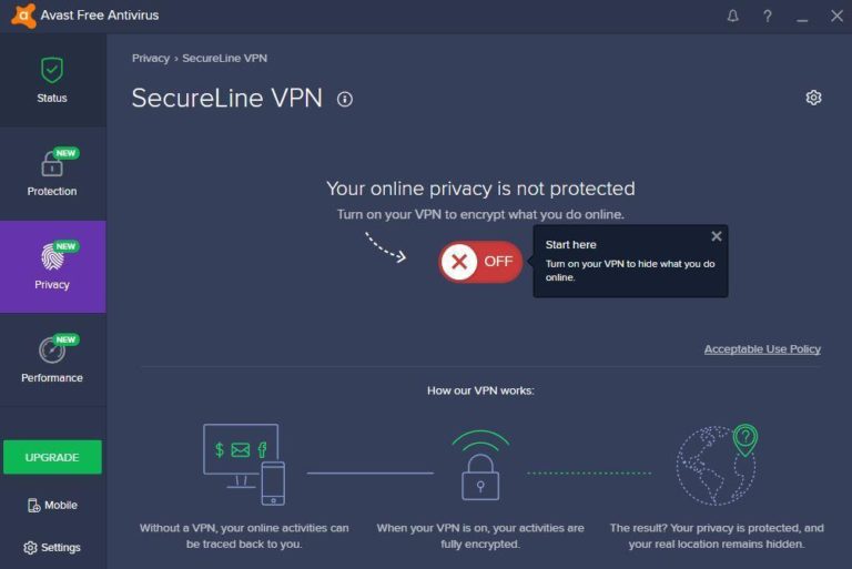 Avast VPN Review : Pros, Cons & Special Pricing [Infographics ...