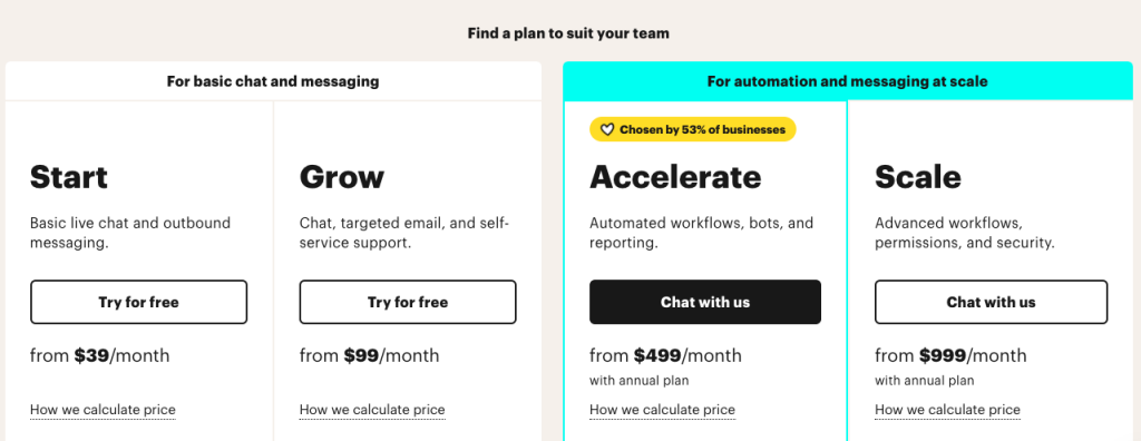 Zendesk chat pricing