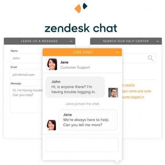 Zendesk Chat Vs Intercom Which One Should You Use Mofluid Com