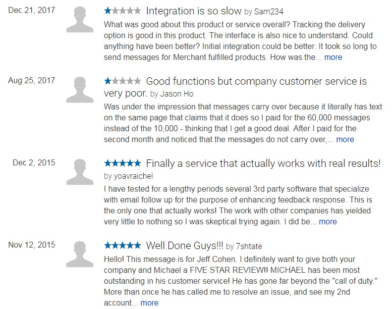 User Reviews for Feedback Genius show mixed feelings amongst customers