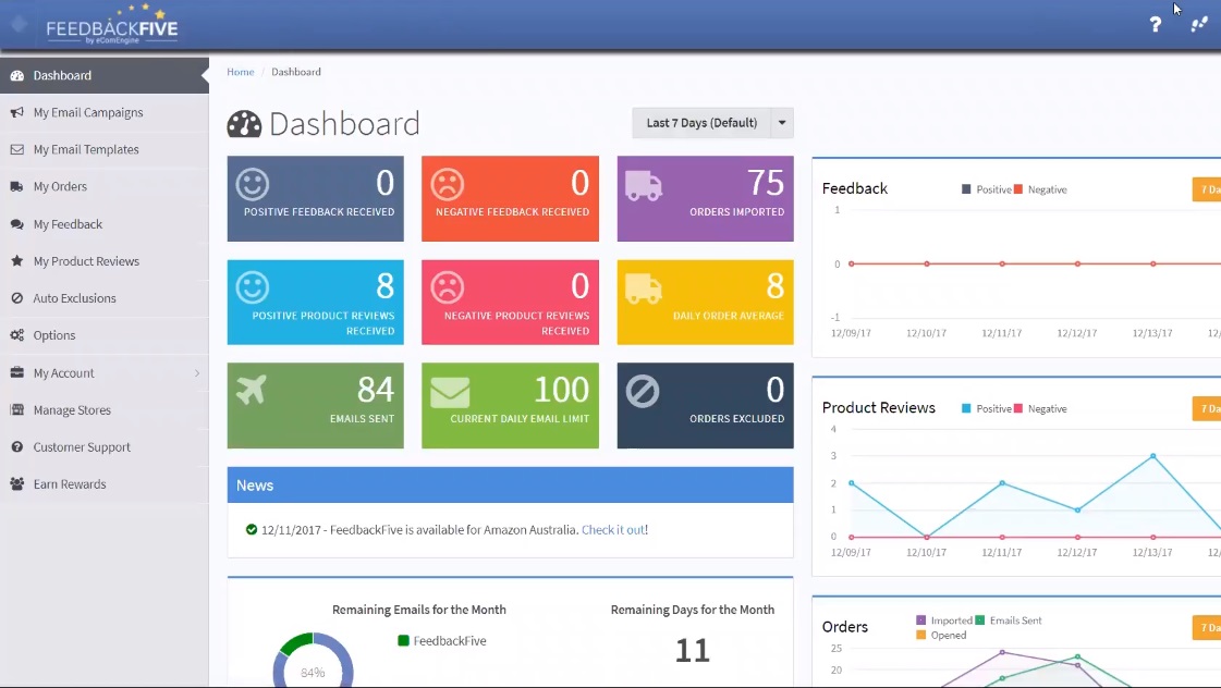 Feedback Five Dashboard