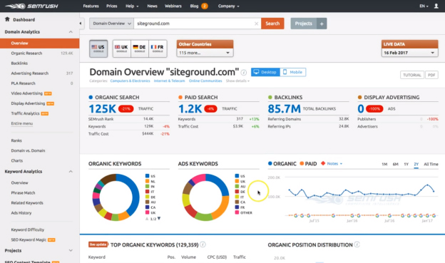 SEMrush gives you an expanded view of your data on the homepage