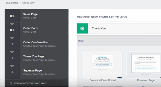 ClickFunnels dashboard 