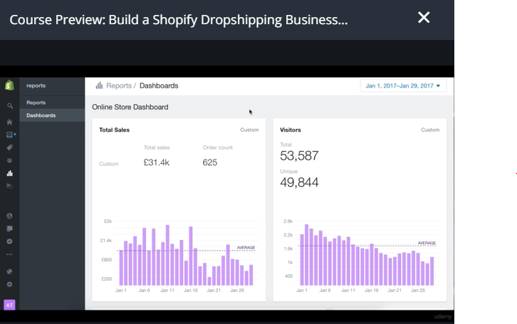 Shopify Dropshipping: All You Must Know in 2022 [Guide]