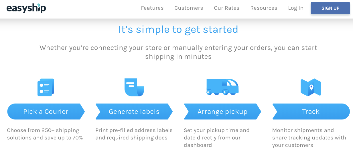 Easyship Reviews, Pricing & Promo Code