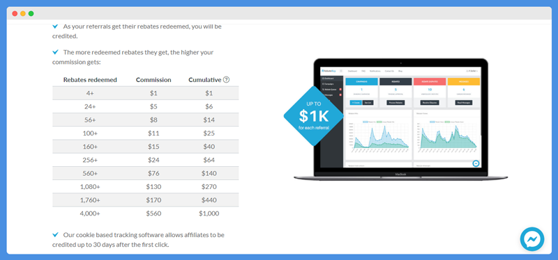 RebateKey Review And Pricing For Amazon Sellers Mofluid RebateKey Review And Pricing For Amazon Sellers Mofluid