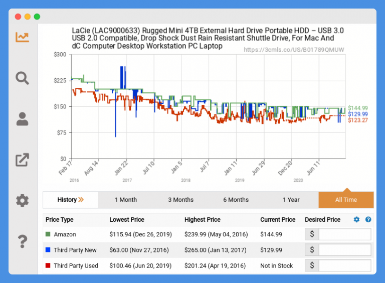12 Best Amazon Price Tracker App