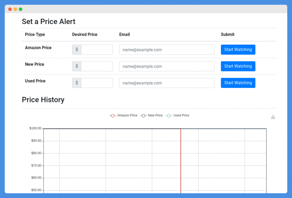 15 Best Amazon Price Tracker App