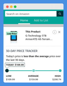 15 Best Amazon Price Tracker App - Mofluid.com