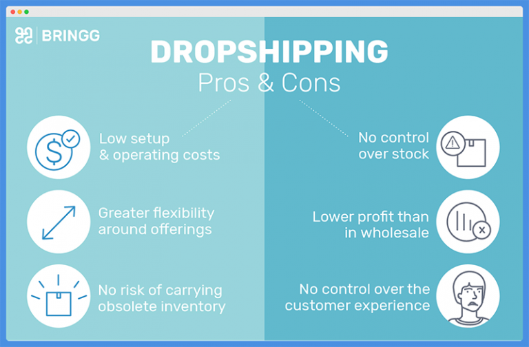 How To Dropship On eBay With No Money?