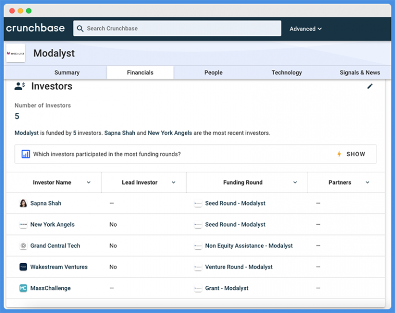 Modalyst Review & Pricing